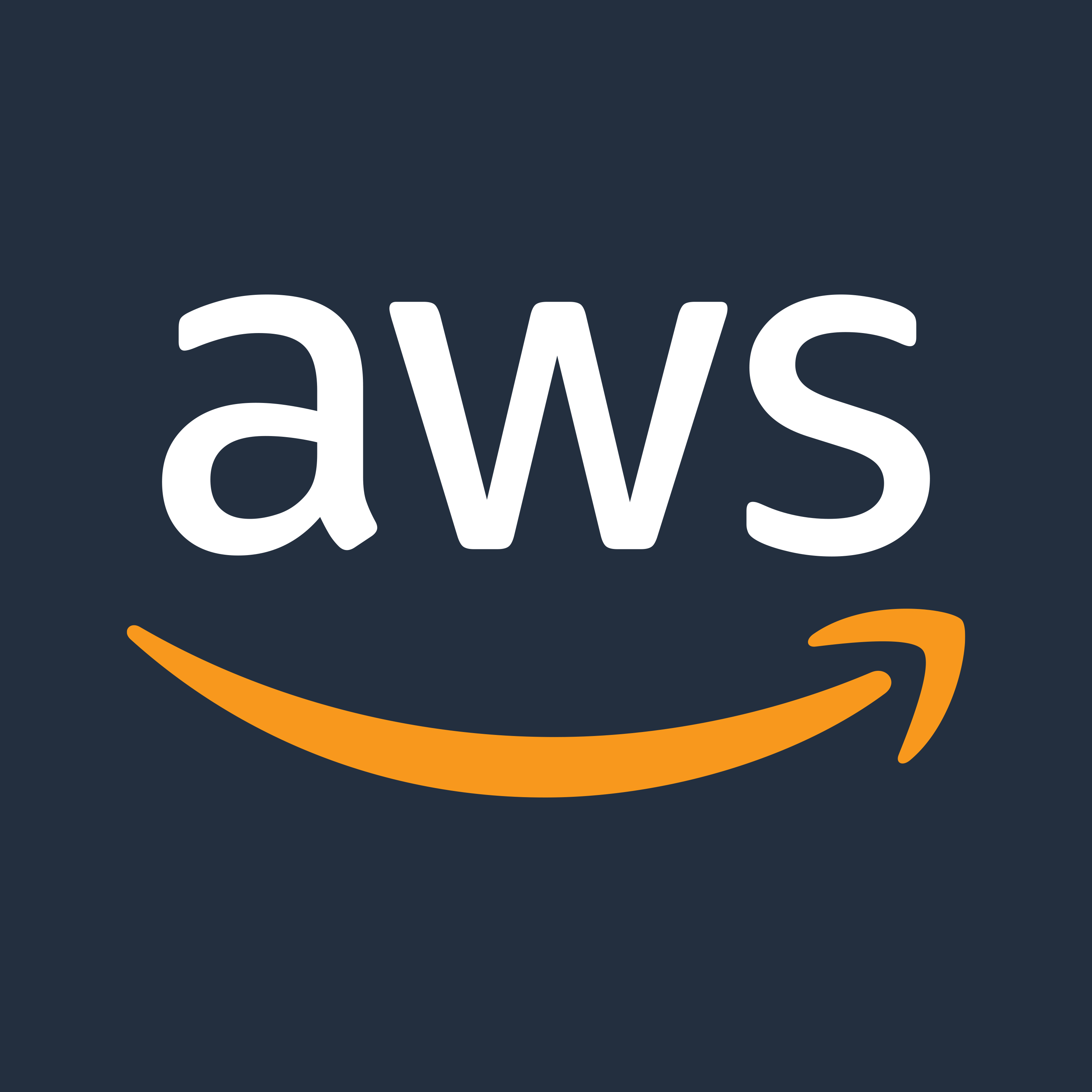 AWS Services